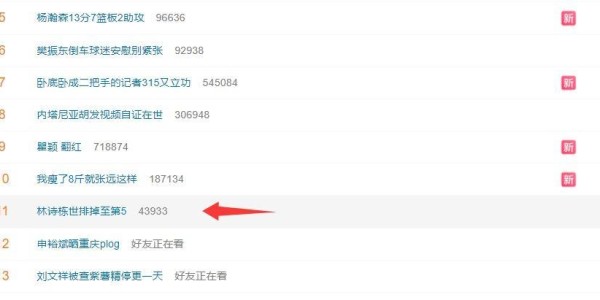 FB体育官网-林诗栋将封闭训练两周！世排跌第5世界杯丢种子位 肩伤成最大隐患